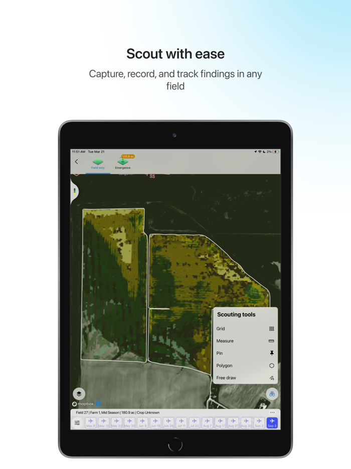 AGMRI - Automated Crop Intel