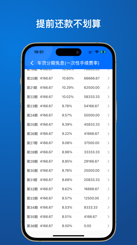 #5. 利率通:车贷分期-信用卡-消费贷-信用贷 (iOS) 由: Shanghai Baier Information Technology Co., Ltd