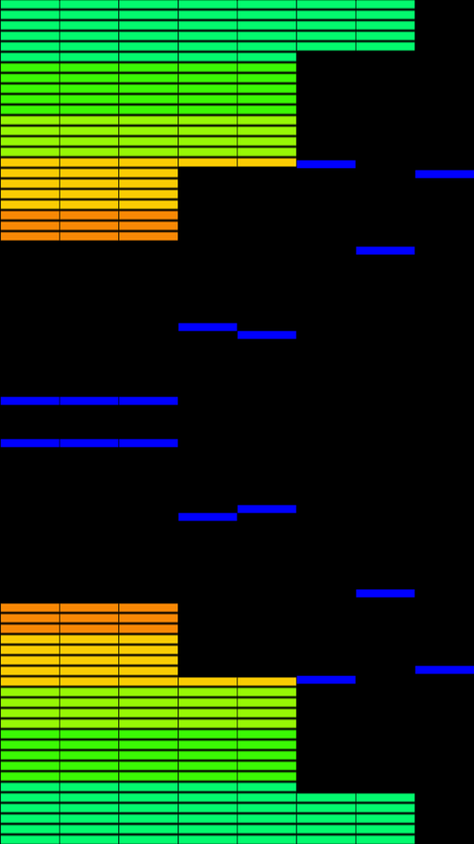 #8. Party Light 2 PRO (iOS) Podle: Srecko Levacic