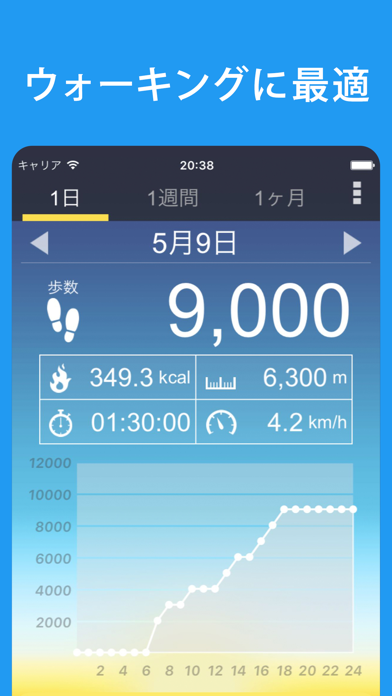 歩数計 - 人気の歩数アプリでウォーキング。健康に1万歩計るのおすすめ画像7