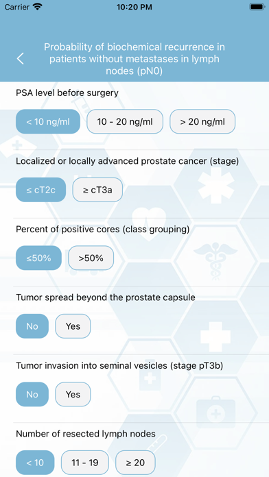 Nyushko prostate nomograms Screenshot