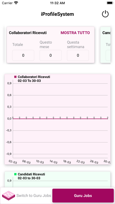 Guru Jobs Screenshot
