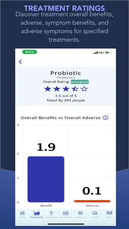 Game screenshot ANRC Autism Treatment Rater apk