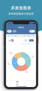 柠檬记账-没有广告的记账软件 screenshot #5 for iPhone