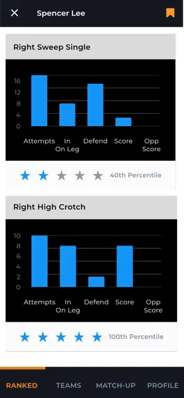 Game screenshot Quant Wrestling hack