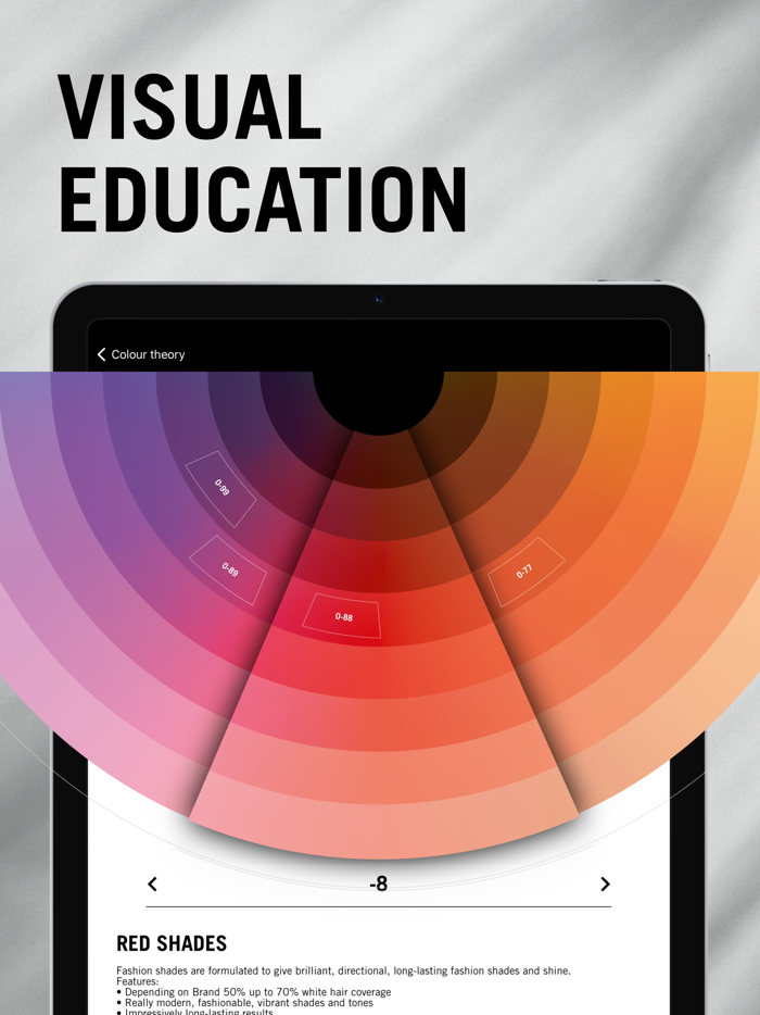 House of Color by Schwarzkopf