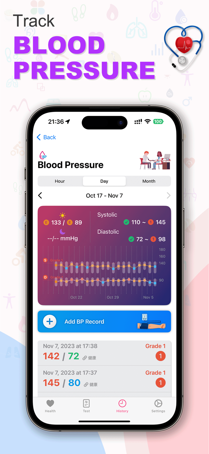 iHeart Heart Rate and Pressure