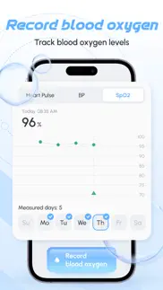 pulsetrackr：heart rate iphone screenshot 3