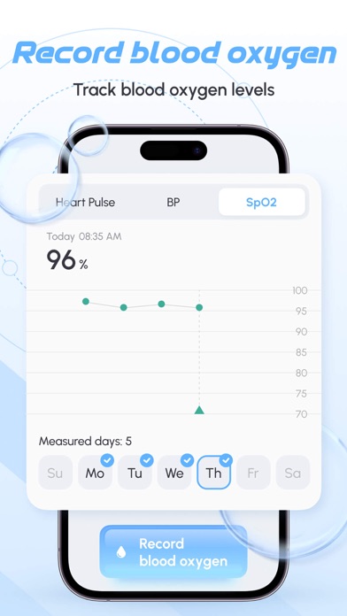 PulseTrackr：Heart Rate Screenshot