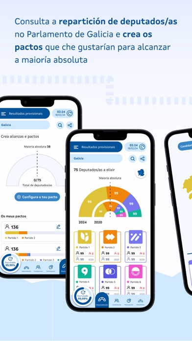 Eleccións Galicia 2024 Screenshot