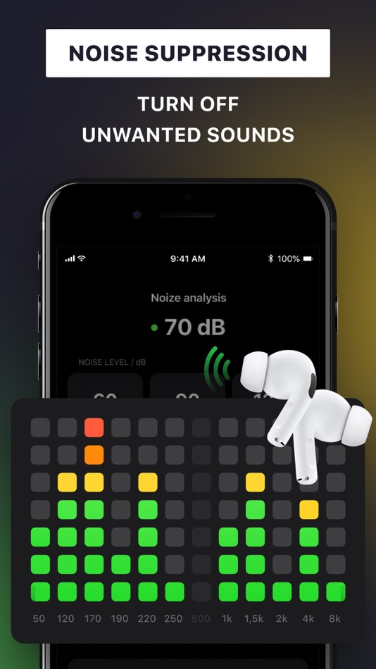 #5. Decibel Meter: Sound level, db (iOS) Podle: Svetlana Rabosh