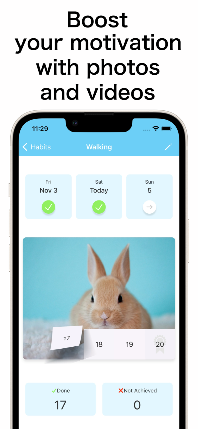 Radish - Making Habits