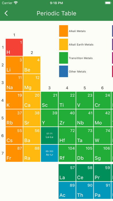 Nuclides Screenshot