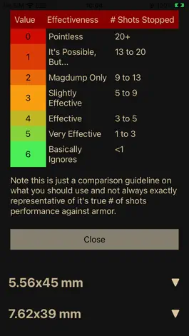 Game screenshot EFT Ammo hack