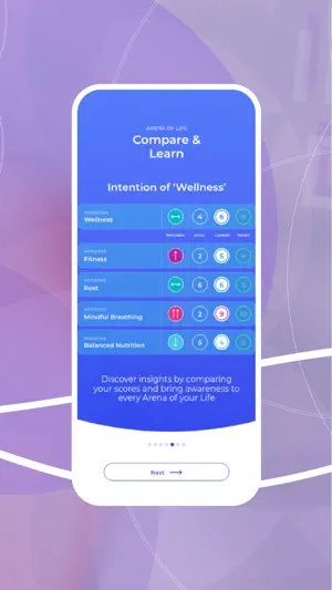 Arena of Life App screenshot 4