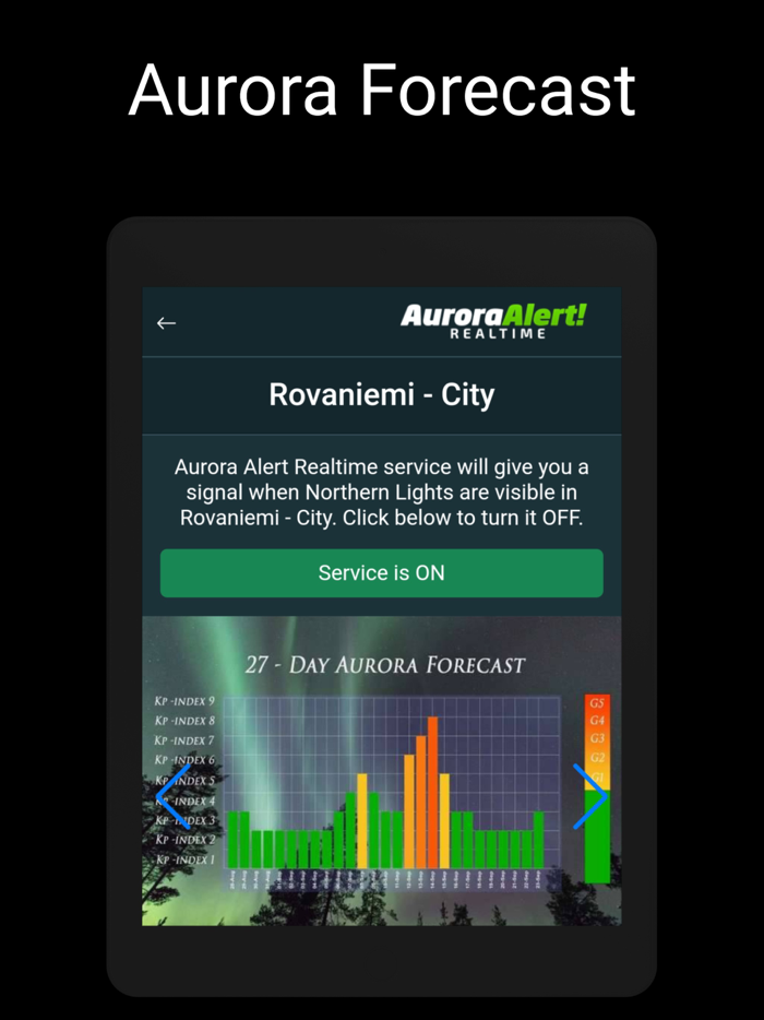 Aurora Alert Realtime