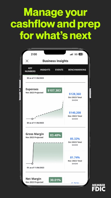 Primis Digital Business Screenshot