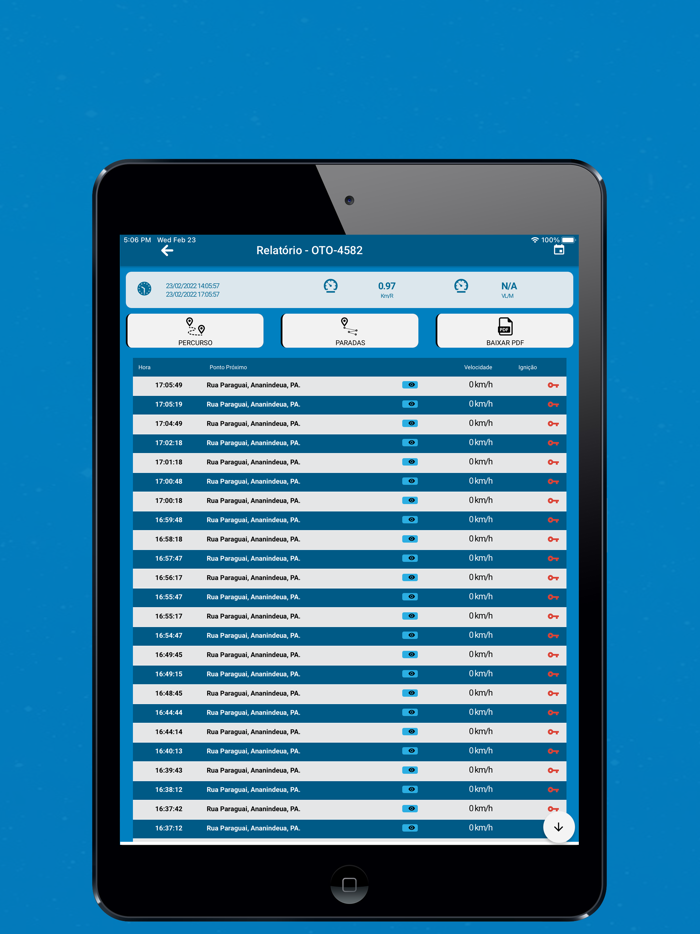 Societare Associação