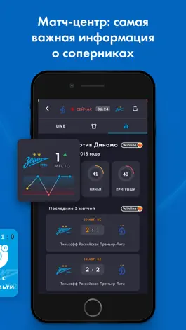 Game screenshot FC «Zenit» hack