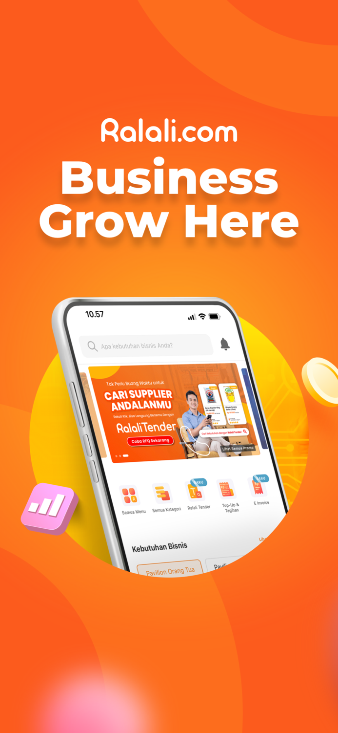 Ralali.com First B2B Ecosystem