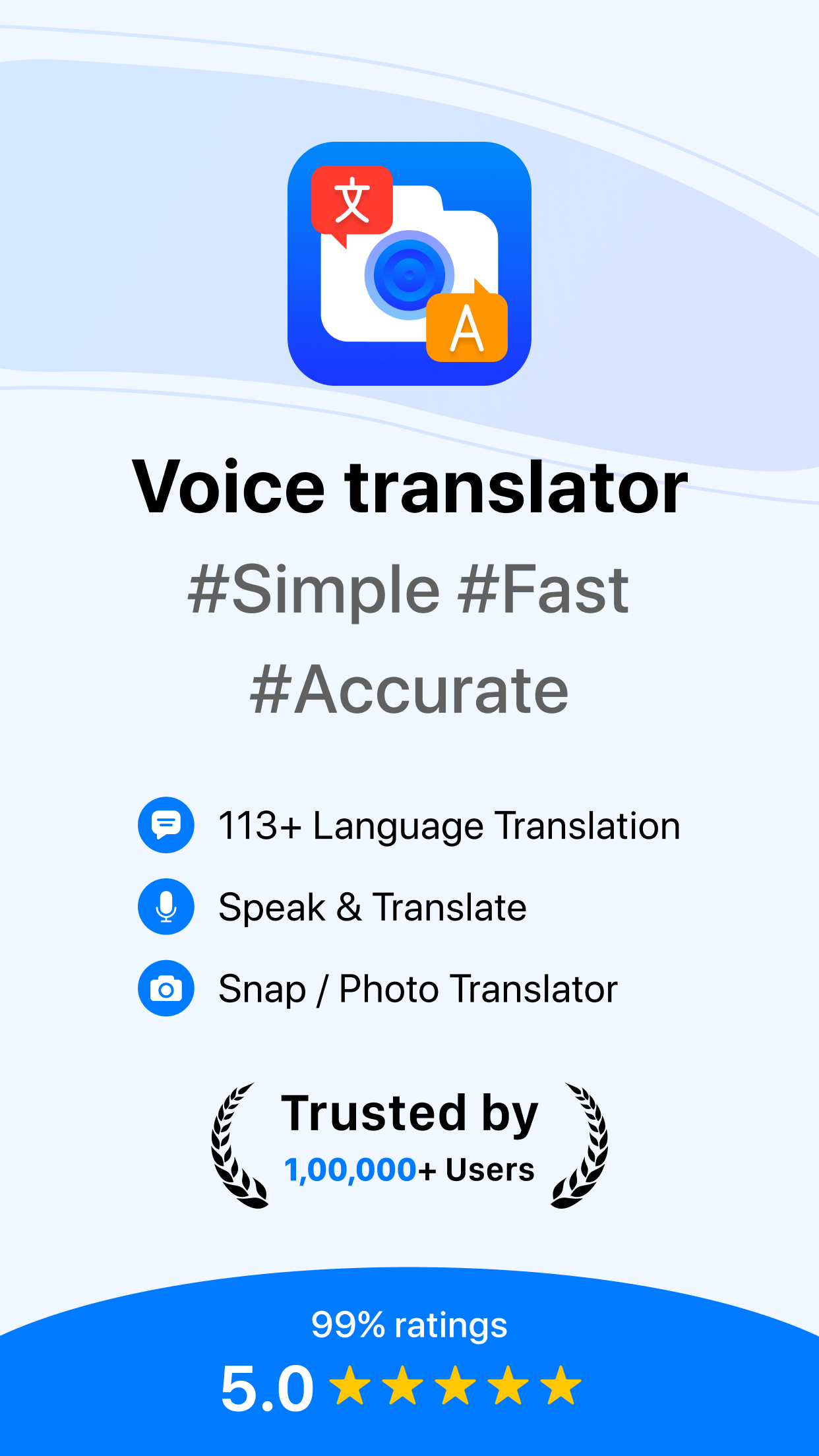 Photo & camera translator app