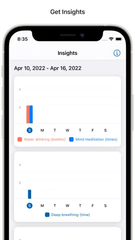 Game screenshot DrinkCare apk