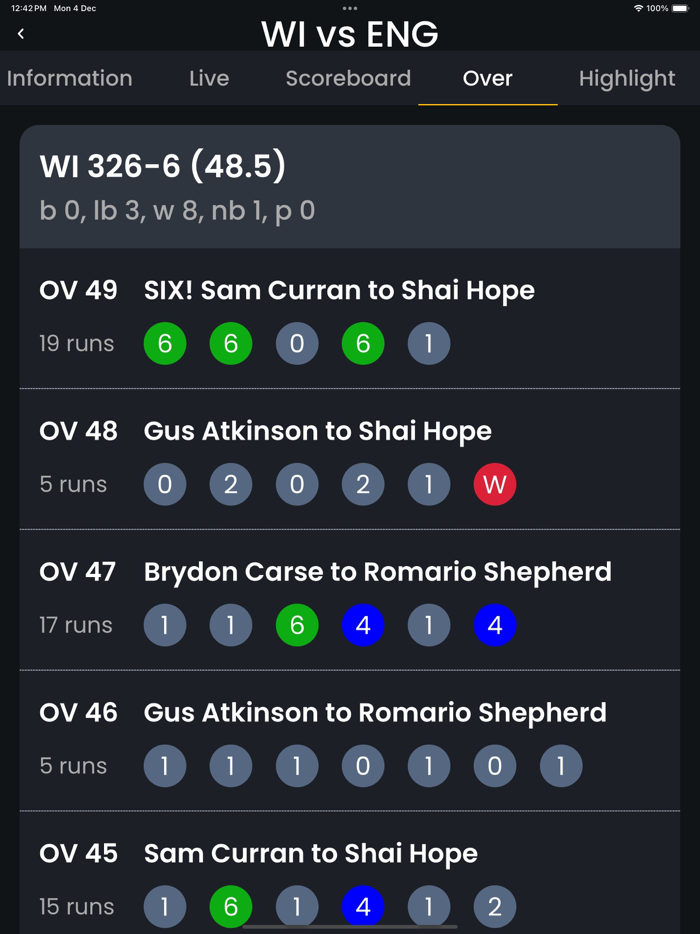Live Score - Cricket Live Line