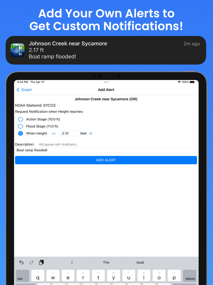 Rivercast - Levels and Forecasts