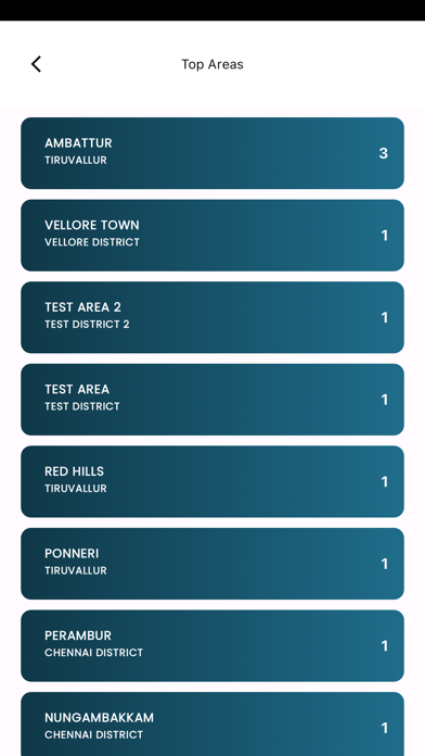 AIKMCC TAMILNADU Screenshot