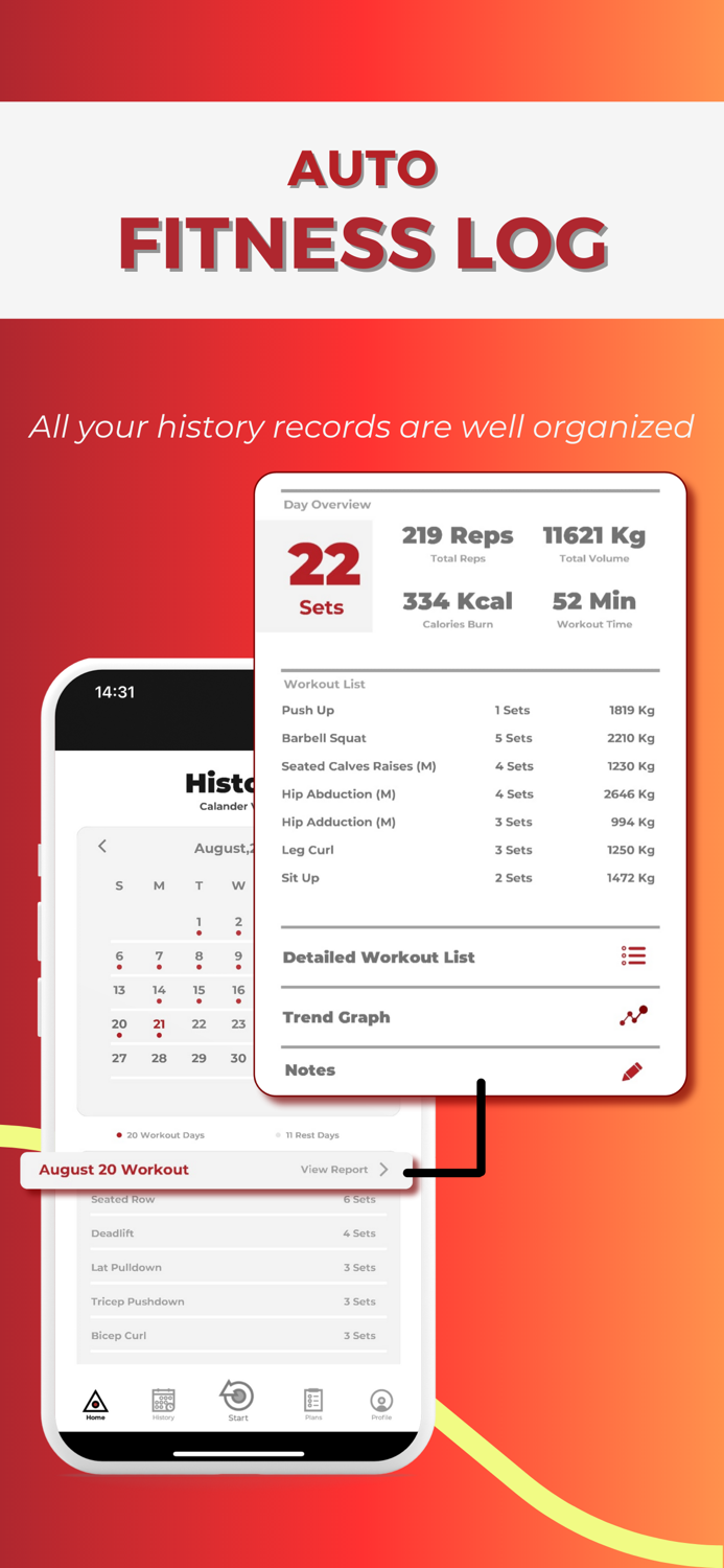 ARIS Gym Workout Analytics