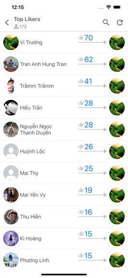 Game screenshot Top friends: Who like you most apk