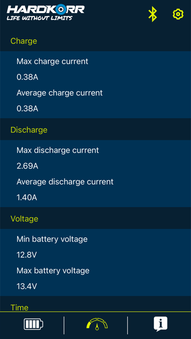 Hardkorr Battery Monitor Screenshot