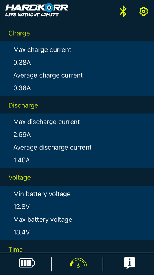 #2. Hardkorr Battery Monitor (iOS) 由: Hardkorr