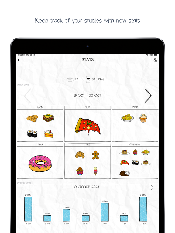 Fatty Cat! - Study Companion iPad screenshot 7 - Productivity app