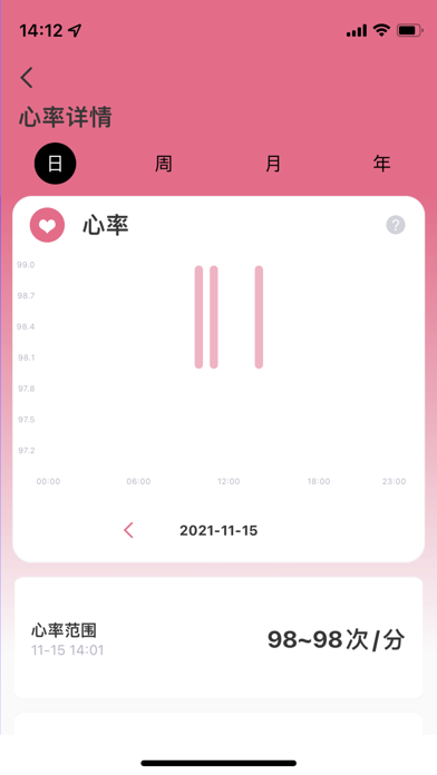 UMEOX Aliens Screenshot