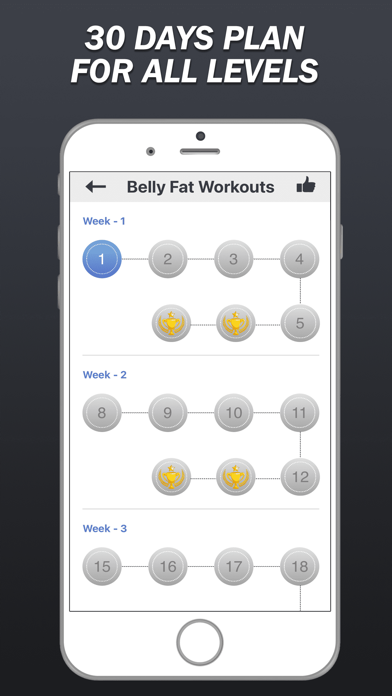 Fitness Pro Workouts Food Diet Screenshot