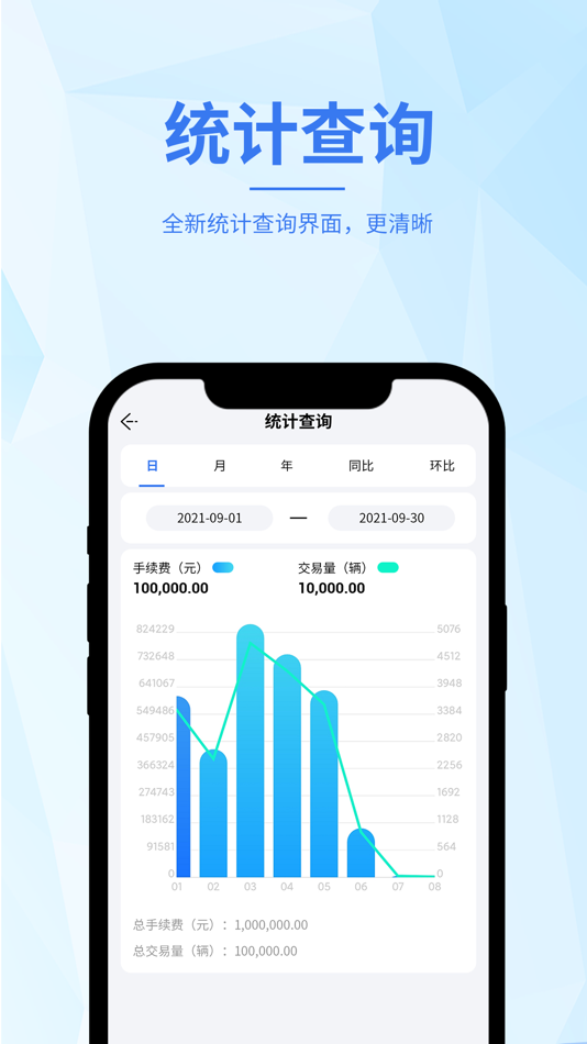 #2. 易驹所市场版 (iOS) 来自: Wuhan DDuptop Information Co., Ltd.
