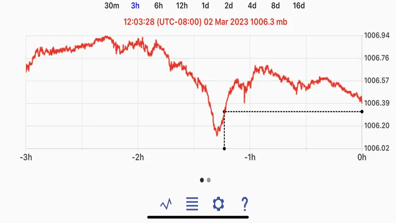Marine Barograph screenshot 2 of 8