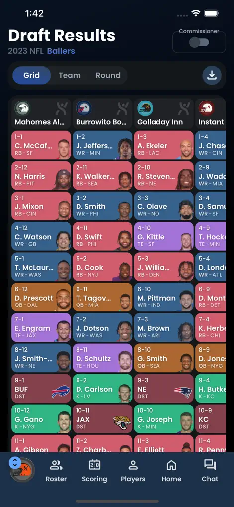 Fantrax Fantasy Sports - Sports App | MWM