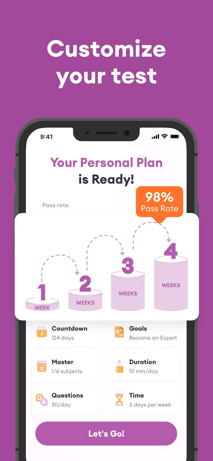 NCLEX RN Test Prep - 2023