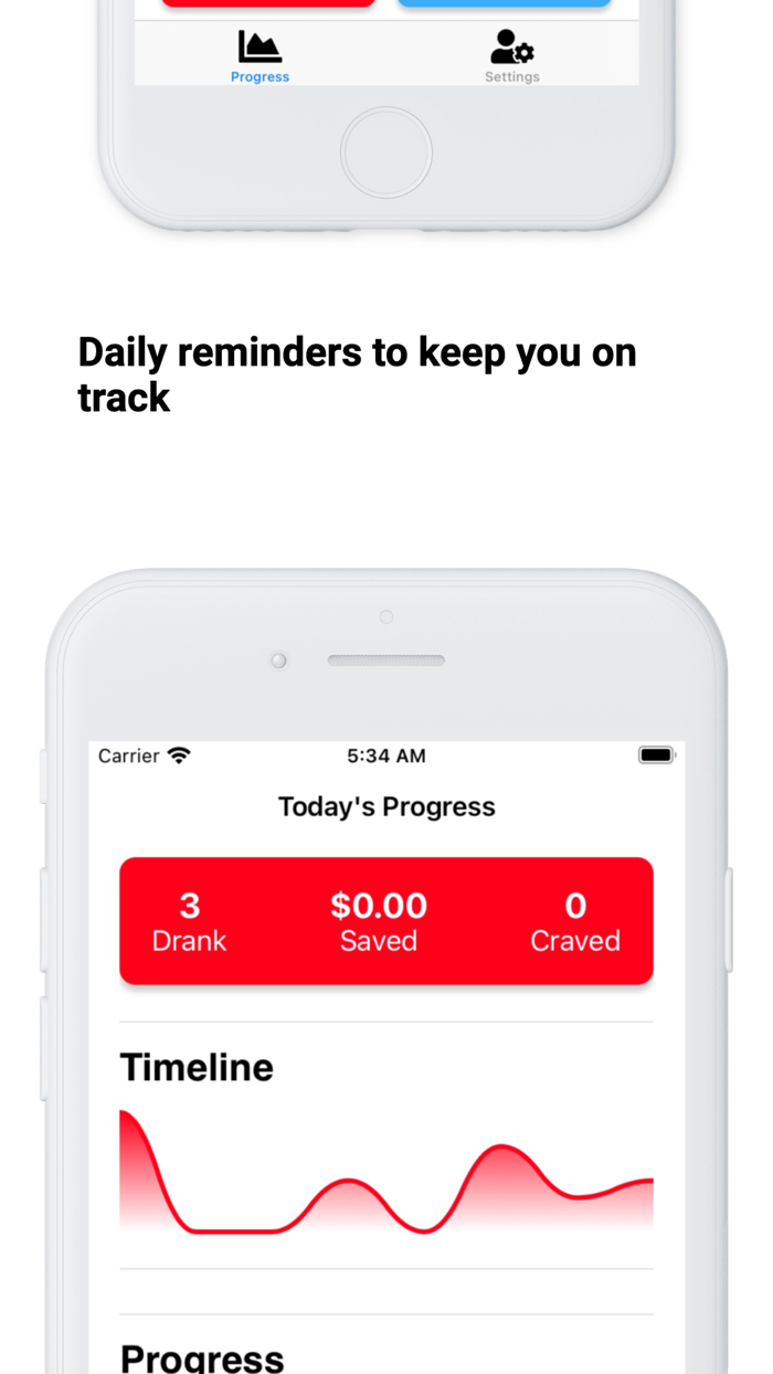 Diet Soda - Break the Habit