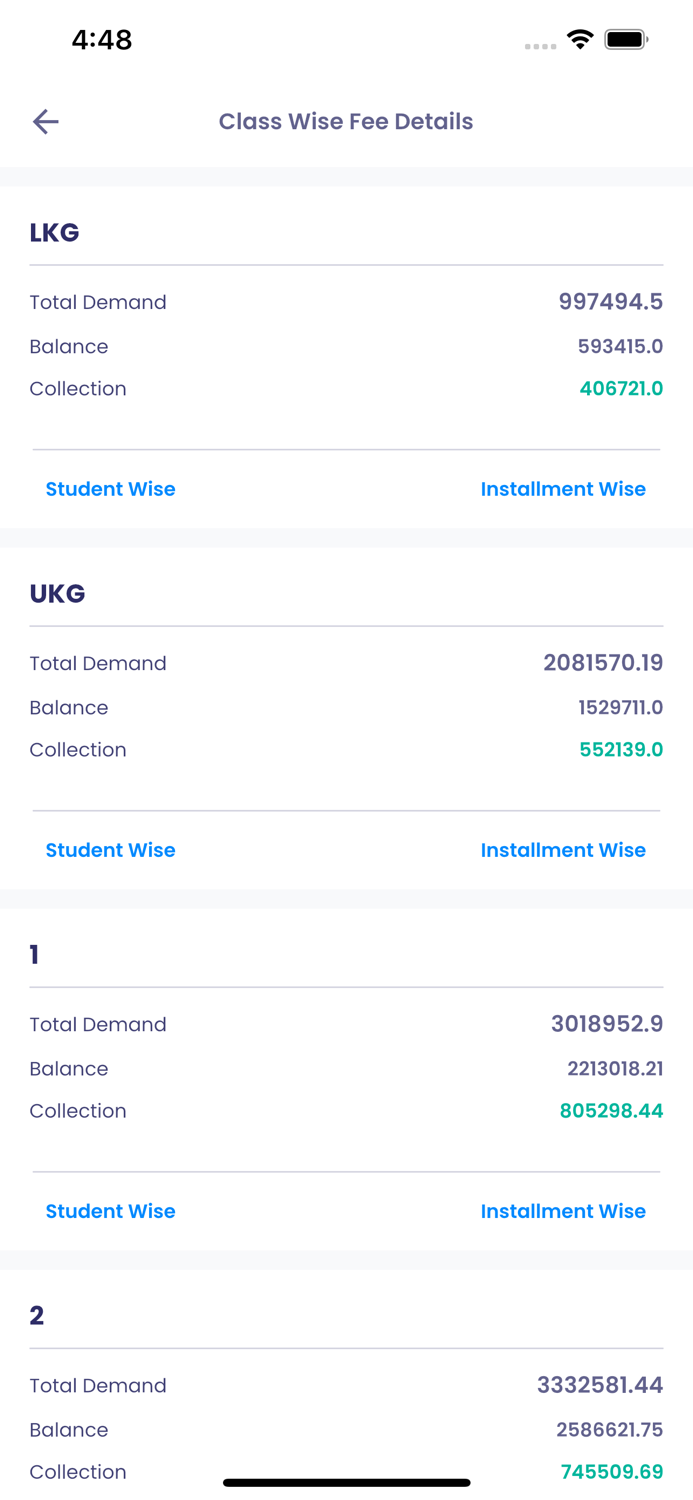 Bangladesh Int. School Dammam