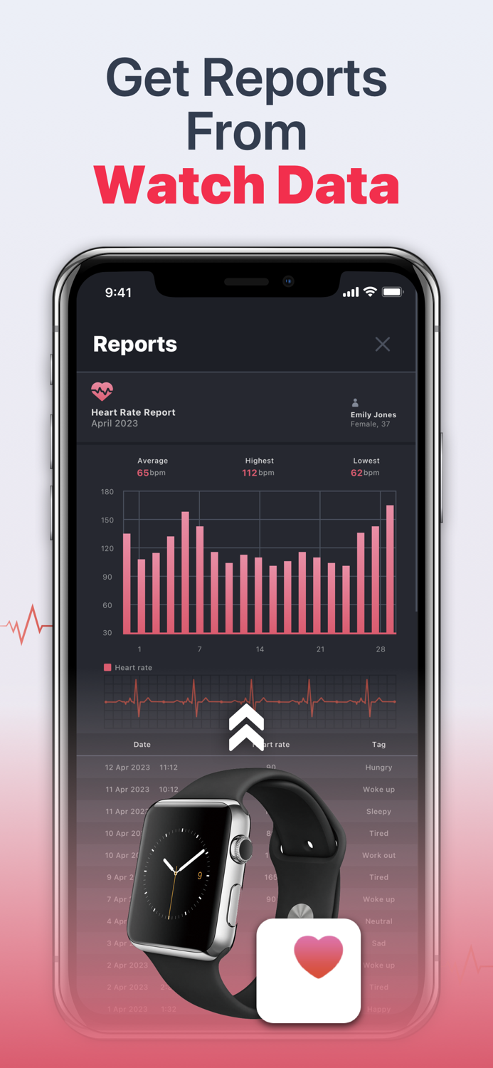 Hearty Heart Health Monitor