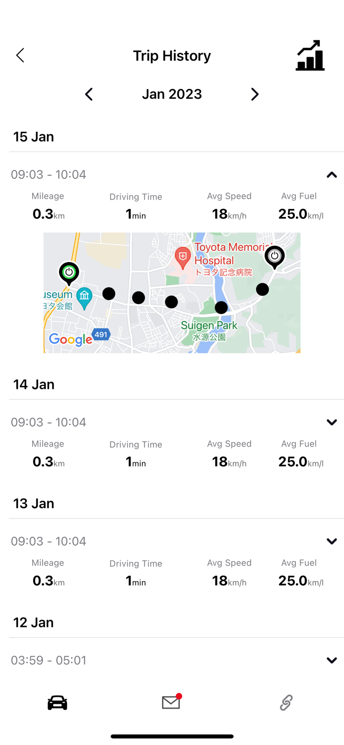 LEXUS CONNECT Middle East