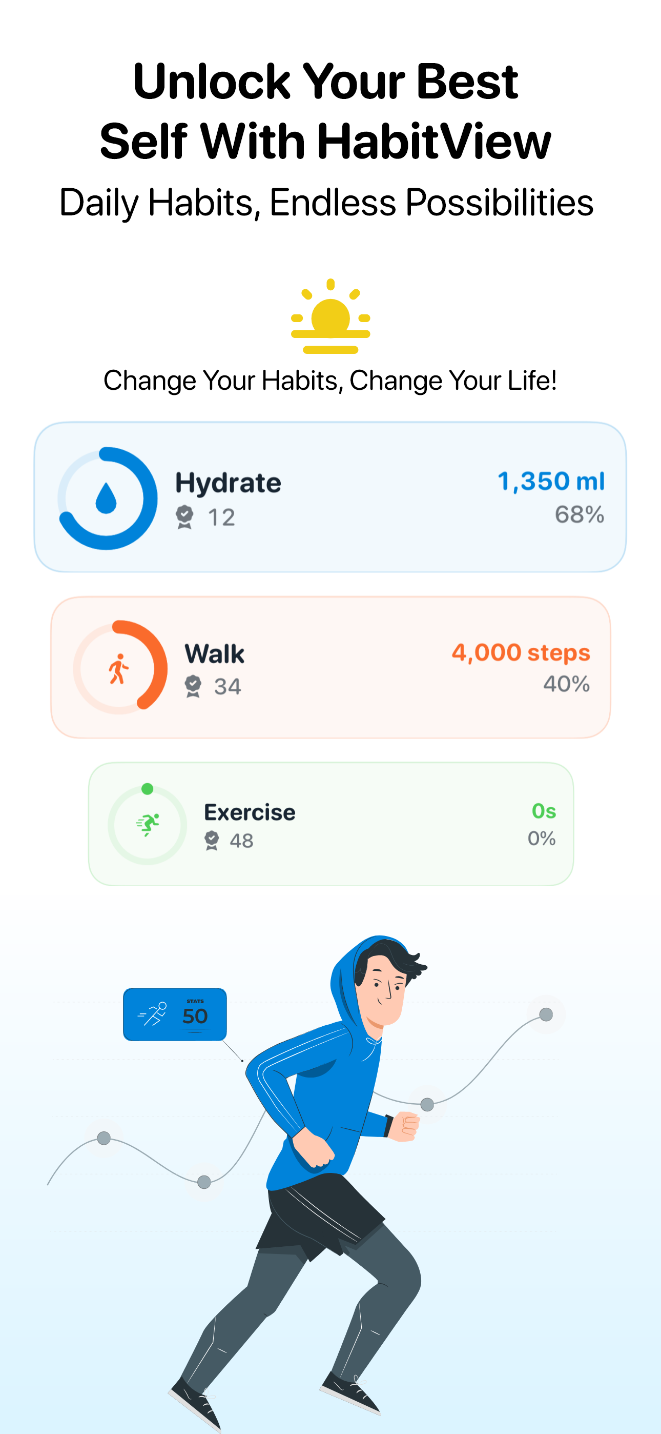 Habit Tracker - HabitView
