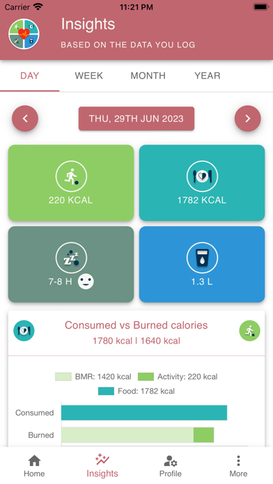 Log 4 Health and Fitness Screenshot