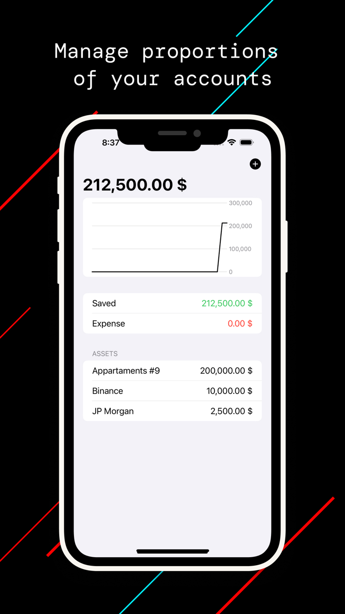 Budgetio Money Watchdog