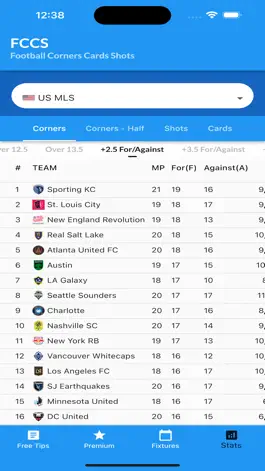 Game screenshot Football Corners Predictions apk
