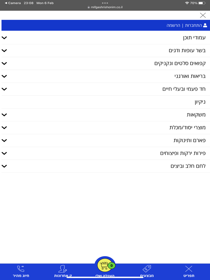 מפגש הראשונים מרקט