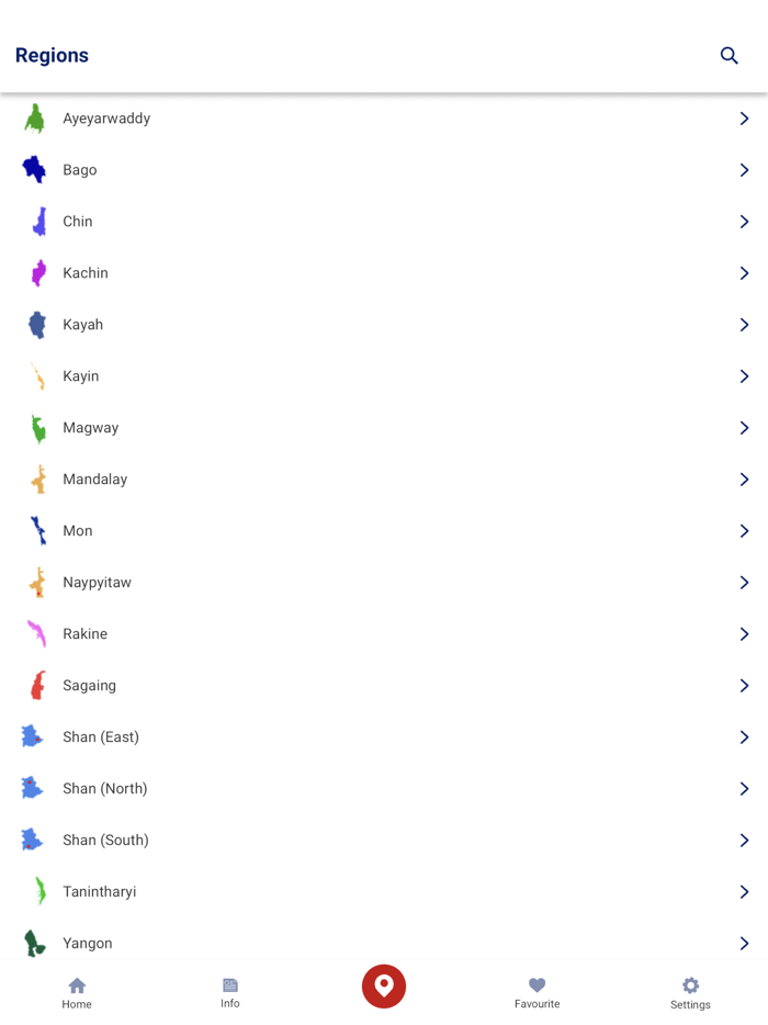 HIV Service Directory